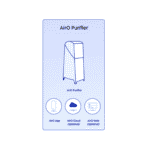 Air0 Purifier system and how to access the app